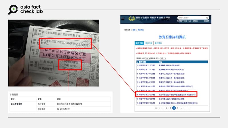 網傳照片中的資訊比對台灣國防部全民防衛動員署後備指揮部資料,確實與博愛甲字第231304號動員符號相符。