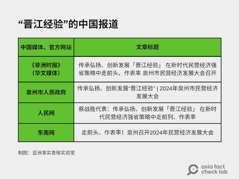 将《台湾导报》泉州专刊里的“晋江经验”文章以关键字搜寻，会发现其他中国媒体及官方网站同时期发布高度类似的内容。