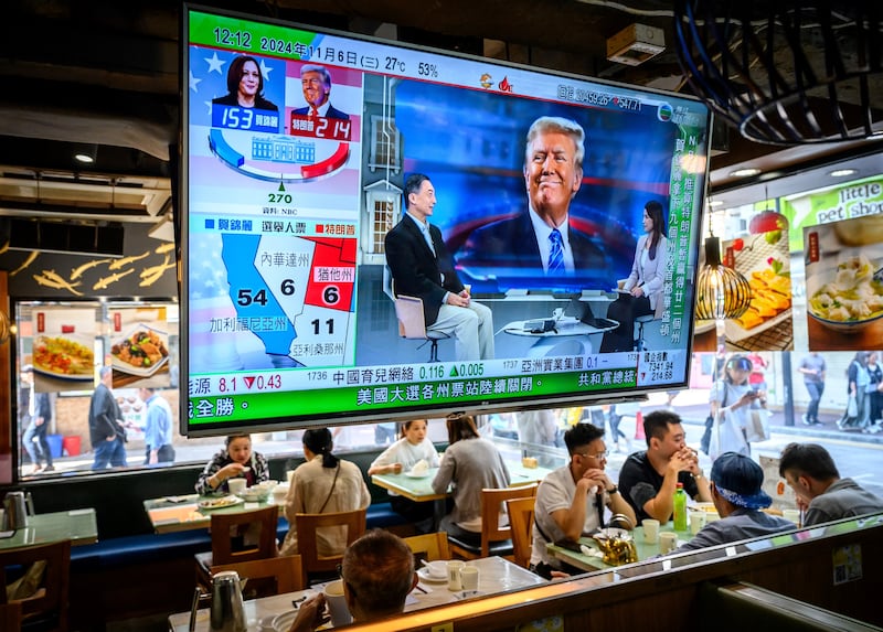 A TV screen showing preliminary results about the US elections hangs in a restaurant in Hong Kong on November 6, 2024.