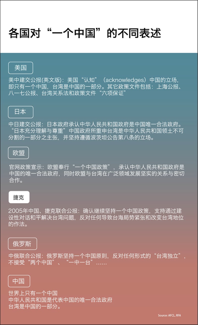 AFCL one china simplified chinese.png