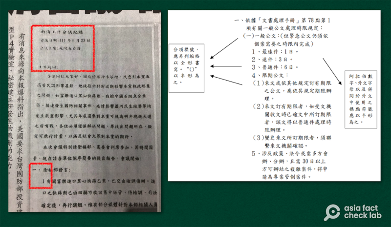 《联合报》公布的"会议纪录"(左图)上明显可以看出它只记载了会议名称、主席和时间,分项符号(左下红框)的数字编排和台湾行政院规定的格式(右图)完全不同。